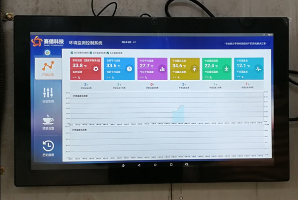 無線溫度自動控制系統(tǒng)
